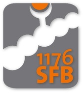 SFB 1176 Logo